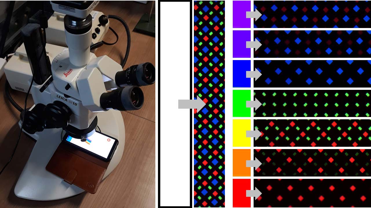 Phone screen magnification - Consistence