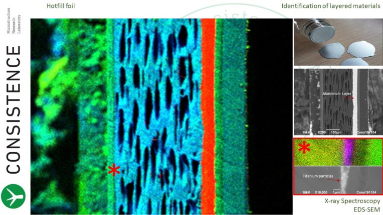 SEM EDX analysis of hotfill foil, revealing different layers, including aluminium layer, titanium particles, and organic foam. By Jaap Nijsse. Consistence Microstructure Research Laboratory.