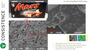 Freeze-fracturing SEM imaging of Mars Ice Cream. By Jaap Nijsse, www.Consistence.nl