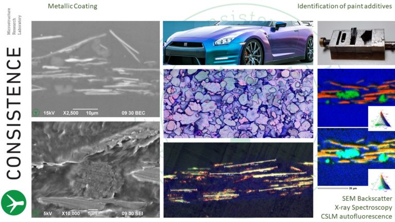 SEM and confocal images of metallic coating, by Consistence Microstructure Research Laboratory
