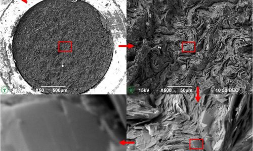 Graphite microstructure Scanning Electron Microscopy (SEM) images of IKEA pencil at increasing magnifications, showing traceable visualisation in four steps to 50kx magnification. Backscattered electron sputter shadow contrast. By Jaap Nijsse, Consistence Microstructure Research Laboratory.